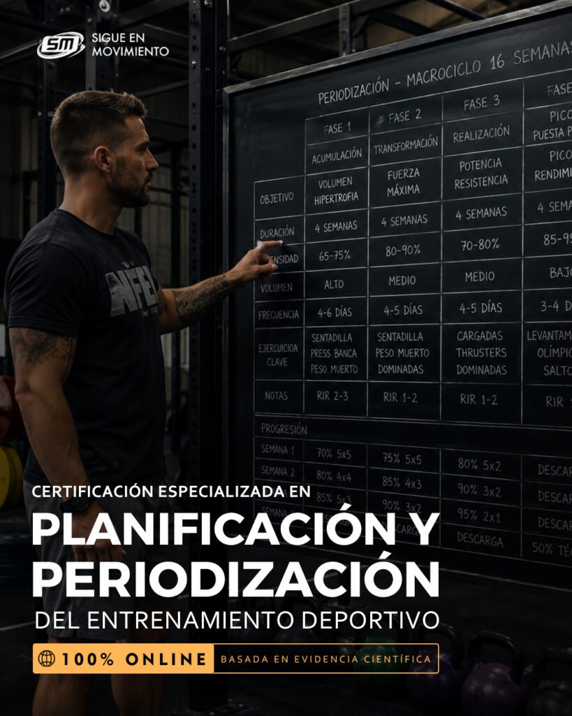 Planificación y periodización del entrenamiento deportivo